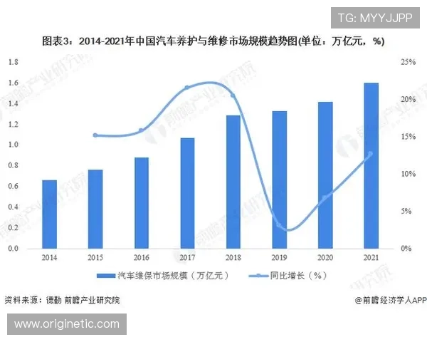 AG在线体育平台的未来发展趋势与创新技术，推动体育博彩行业持续升级与优化